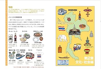タイ 古書画 キンナラ図 だいたい3分でわかる88星座図鑑「第36回 ほうおう座」 - YouTube